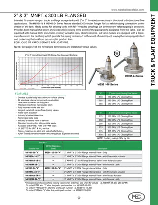 MEC Product Catalog 2022.pdf