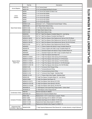 MEC Product Catalog 2022.pdf