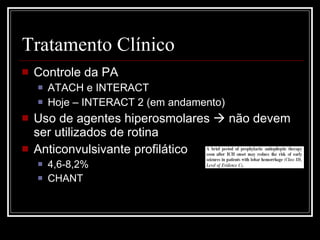 Tratamento Clínico Controle da PA ATACH e INTERACT Hoje – INTERACT 2 (em andamento) Uso de agentes hiperosmolares    não devem ser utilizados de rotina Anticonvulsivante profilático 4,6-8,2% CHANT 
