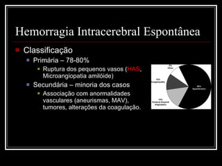 Hemorragia Intracerebral Espontânea Classificação Primária – 78-80% Ruptura dos pequenos vasos ( HAS , Microangiopatia amilóide) Secundária – minoria dos casos Associação com anormalidades vasculares (aneurismas, MAV), tumores, alterações da coagulação. 