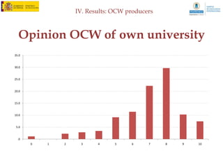 IV. Results: OCW managers



      Problems implementing OCW
•   The main problem is that some participants noted the complete absence of any institutional
    support, which has caused even fall off the platform and can not offer the service. In other
    cases mentioned some OCW offices receive neither funded nor staffed to meet its
    objectives. Is detected, then, that for some institutions the OCW was an initiative that was
    set. It notes, for example, "you can get to convince many teachers" but this has not led to
    the necessary resources to carry it out. Thus, in certain cases it is observed that there was
    no real involvement in the initiative by the governing bodies. Two participants noted:

    "But over the years my experience has been the opposite, ie, that the institutional level, at least in
    this house, has taken this initiative as something good, yes, but it is well noted that there has not
    been any of support. "

    "The problem of our OpenCourseWare is standing, and operate unmanned request. If we had
    funding, resources and so on, I will post everything on Creative Commons and why we should not
    have problems. "
 