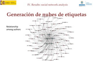 IV. Results: OCW producers



Opinion on OCW in general

                                           Valid
                                         percentage

   OER and OCW do not add any value
                                            1,19
   to Higher Education
   OER and OCW are from the
   activities a professor should do in      4,15
   Higher Education
   OER and OCW are important tools
                                           83,98
   for teaching in Higher Education

   OER and OCW are the future of
                                           10,68
   teaching in Higher Education
   Total                                   100,00
 