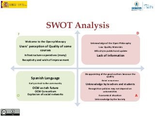 SWOT Analysis
F                                                                                         D

      Welcome to the Open philosopy           Unknowledge of the Open Philosophy
Users’ perception of Quality of some                  Low Quality Materials
              courses                             Dificulty to publish and update
     Infrastructures operatives (many)              Lack of information
    Receptivity and wish of improvement



                                          Disappointing of the good authors becasue the
                                                              quality
          Spanish Language                              Global competence
         Early arrival to the community   Unknowledge by teachers and students
           OCW as teh future                 Recognition policies may not depend on
             OCW Consortium                               univeersities
O       Explosion of social networks                  Economical situation            A
                                                  Unknowledge by the Society
 