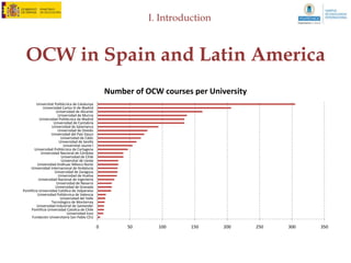 Comparing
                                          OPEN
                      TRADITIONAL         COURSE           OPEN EDUCATION         ONLINE EDUCATION
                                          WARE



 ACCESS               Tuition fee         Open             Open                   Tuition fee




 STUDENT              Yes, mostly         No               Yes, online learning   Yes, online learning
 INTERACTION          offline                              platform & social      platform & social
                                                           media                  media



 INTERACTION          Yes                 No               Yes, online learning   Yes, online learning
                                                           platform & social      platform & social
 WITH                                                      media                  media
 LECTURERS



 EXAMS                Yes                 Yes, but         Yes, online            Yes, online and on
                                          self testing                            campus



 CERTIFICATES         Yes,                No               Yes, non accredited    Yes, accredited
                      accredited



 DIPLOMA              Yes,                No               No                     Yes, accredited
                      accredited


Translated from http://www.e-learn.nl/2012/07/06/onderwijs-in-de-online-wereld
 