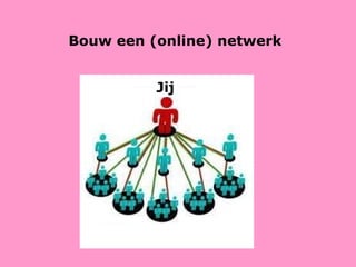Bouw een (online) netwerk Jij 