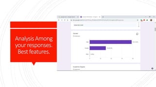 Google Docs and its features. | PPTX