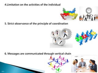 4.Limitation on the activities of the individual 
5. Strict observance of the principle of coordination 
6. Messages are communicated through vertical chain 
D.S 
 