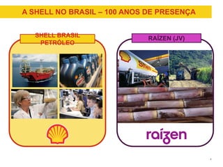 RAÍZEN (JV)
A SHELL NO BRASIL – 100 ANOS DE PRESENÇA
SHELL BRASIL
PETRÓLEO
4
 