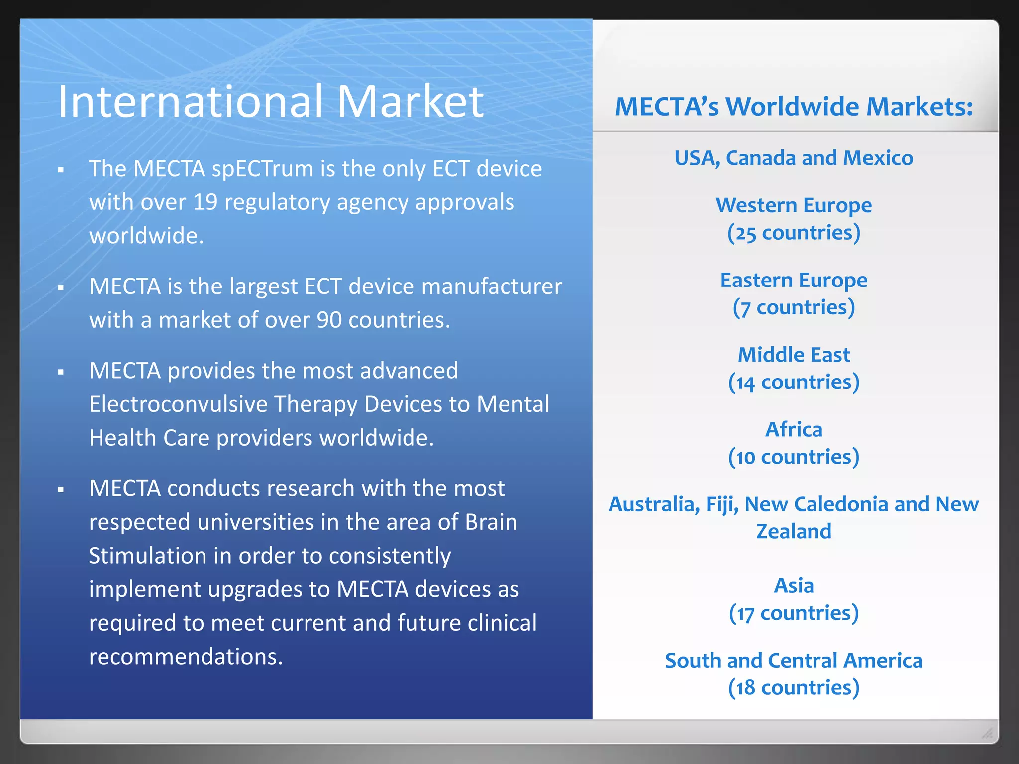 International Market
 The MECTA spECTrum is the only ECT device
with over 19 regulatory agency approvals
worldwide.
 MECTA is the largest ECT device manufacturer
with a market of over 90 countries.
 MECTA provides the most advanced
Electroconvulsive Therapy Devices to Mental
Health Care providers worldwide.
 MECTA conducts research with the most
respected universities in the area of Brain
Stimulation in order to consistently
implement upgrades to MECTA devices as
required to meet current and future clinical
recommendations.
MECTA’s Worldwide Markets:
USA, Canada and Mexico
Western Europe
(25 countries)
Eastern Europe
(7 countries)
Middle East
(14 countries)
Africa
(10 countries)
Australia, Fiji, New Caledonia and New
Zealand
Asia
(17 countries)
South and Central America
(18 countries)
 