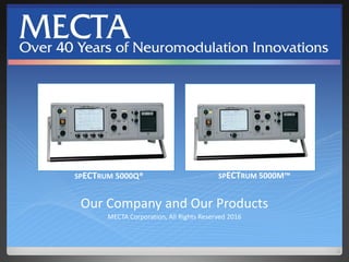 Our Company and Our Products
MECTA Corporation, All Rights Reserved 2016
SPECTRUM 5000Q® SPECTRUM 5000M™
 