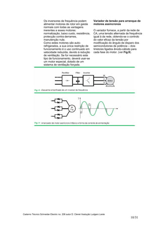 Caderno Técnico Schneider Electric no. 208 autor D. Clenet /tradução Ludgero Leote
10/31
Os inversores de frequência podem
alimentar motores de rotor em gaiola
normais com todas as vantagens
inerentes a esses motores:
normalização, baixo custo, resistência,
protecção contra derrames,
manutenção nula.
Como estes motores são auto-
refrigerados, a sua única restrição de
funcionamento é o uso continuado em
velocidade reduzida, devido à redução
de ventilação. Se for necessário este
tipo de funcionamento, deverá usar-se
um motor especial, dotado de um
sistema de ventilação forçada.
Variador de tensão para arranque de
motores assíncronos
O variador fornece, a partir da rede de
CA, uma tensão alternada de frequência
igual à da rede, obtendo-se o controlo
do valor eficaz da tensão por
modificação do ângulo de disparo dos
semicondutores de potência – dois
tiristores ligados ânodo-cátodo para
cada fase do motor. (ver Fig.9).
 