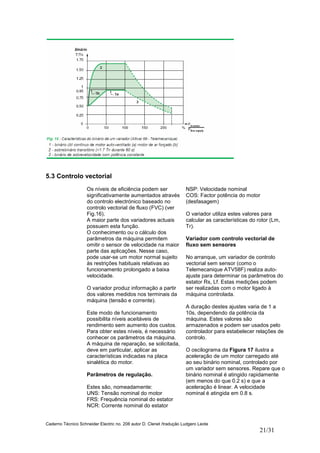 Caderno Técnico Schneider Electric no. 208 autor D. Clenet /tradução Ludgero Leote
21/31
5.3 Controlo vectorial
Os níveis de eficiência podem ser
significativamente aumentados através
do controlo electrónico baseado no
controlo vectorial de fluxo (FVC) (ver
Fig.16).
A maior parte dos variadores actuais
possuem esta função.
O conhecimento ou o cálculo dos
parâmetros da máquina permitem
omitir o sensor de velocidade na maior
parte das aplicações. Nesse caso,
pode usar-se um motor normal sujeito
às restrições habituais relativas ao
funcionamento prolongado a baixa
velocidade.
O variador produz informação a partir
dos valores medidos nos terminais da
máquina (tensão e corrente).
Este modo de funcionamento
possibilita níveis aceitáveis de
rendimento sem aumento dos custos.
Para obter estes níveis, é necessário
conhecer os parâmetros da máquina.
A máquina de reparação, se solicitada,
deve em particular, aplicar as
características indicadas na placa
sinalética do motor.
Parâmetros de regulação.
Estes são, nomeadamente:
UNS: Tensão nominal do motor
FRS: Frequência nominal do estator
NCR: Corrente nominal do estator
NSP: Velocidade nominal
COS: Factor potência do motor
(desfasagem)
O variador utiliza estes valores para
calcular as características do rotor (Lm,
Tr).
Variador com controlo vectorial de
fluxo sem sensores
No arranque, um variador de controlo
vectorial sem sensor (como o
Telemecanique ATV58F) realiza auto-
ajuste para determinar os parâmetros do
estator Rs, Lf. Estas medições podem
ser realizadas com o motor ligado à
máquina controlada.
A duração destes ajustes varia de 1 a
10s, dependendo da potência da
máquina. Estes valores são
armazenados e podem ser usados pelo
controlador para estabelecer relações de
controlo.
O oscilograma da Figura 17 ilustra a
aceleração de um motor carregado até
ao seu binário nominal, controlado por
um variador sem sensores. Repare que o
binário nominal é atingido rapidamente
(em menos do que 0.2 s) e que a
aceleração é linear. A velocidade
nominal é atingida em 0.8 s.
 