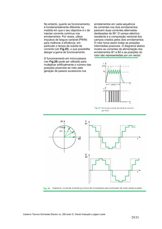 Caderno Técnico Schneider Electric no. 208 autor D. Clenet /tradução Ludgero Leote
29/31
No entanto, quanto ao funcionamento,
é fundamentalmente diferente na
medida em que o seu objective é o de
injectar corrente contínua nos
enrolamentos. Por vezes, utiliza
impulsos de largura variável (PWM)
para melhorar a eficiência, em
particular o tempo de subida da
corrente (ver Fig.25), o que possibilita
alargar a gama de funcionamento.
O funcionamento em micro-passos
(ver Fig.26) pode ser utilizado para
multiplicar artificialmente o número das
posições possíveis do rotor pela
geração de passos sucessivos nos
enrolamentos em cada sequência
As correntes nos dois enrolamentos
parecem duas correntes alternadas
desfasadas de 90°. O campo eléctrico
resultante é a composição vectorial dos
campos criados pelos dois enrolamentos.
O rotor toma assim todas as posições
intermédias possíveis. O diagrama abaixo
mostra as correntes de alimentação dos
enrolamentos B1 e B2 e as posições do
rotor são representadas por um vector.
 