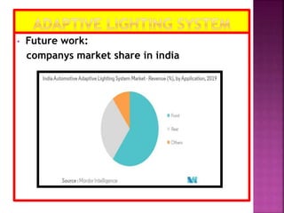 • Future work:
companys market share in india
 