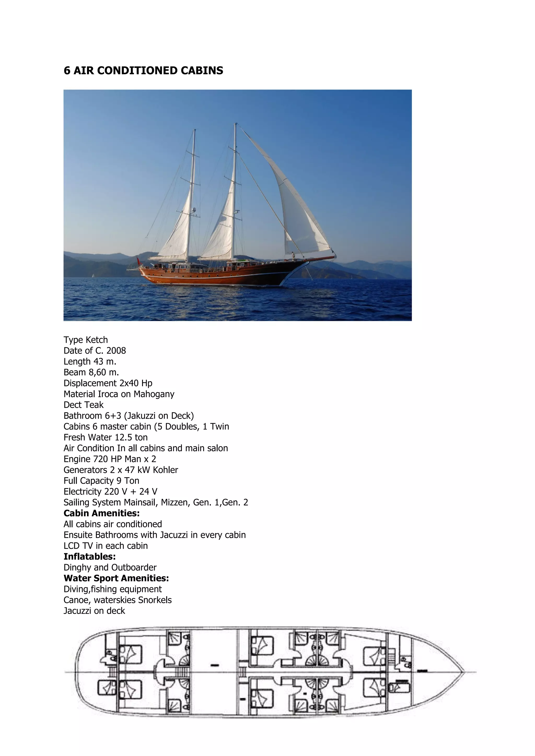 6 AIR CONDITIONED CABINS
Type Ketch
Date of C. 2008
Length 43 m.
Beam 8,60 m.
Displacement 2x40 Hp
Material Iroca on Mahogany
Dect Teak
Bathroom 6+3 (Jakuzzi on Deck)
Cabins 6 master cabin (5 Doubles, 1 Twin
Fresh Water 12.5 ton
Air Condition In all cabins and main salon
Engine 720 HP Man x 2
Generators 2 x 47 kW Kohler
Full Capacity 9 Ton
Electricity 220 V + 24 V
Sailing System Mainsail, Mizzen, Gen. 1,Gen. 2
Cabin Amenities:
All cabins air conditioned
Ensuite Bathrooms with Jacuzzi in every cabin
LCD TV in each cabin
Inflatables:
Dinghy and Outboarder
Water Sport Amenities:
Diving,fishing equipment
Canoe, waterskies Snorkels
Jacuzzi on deck