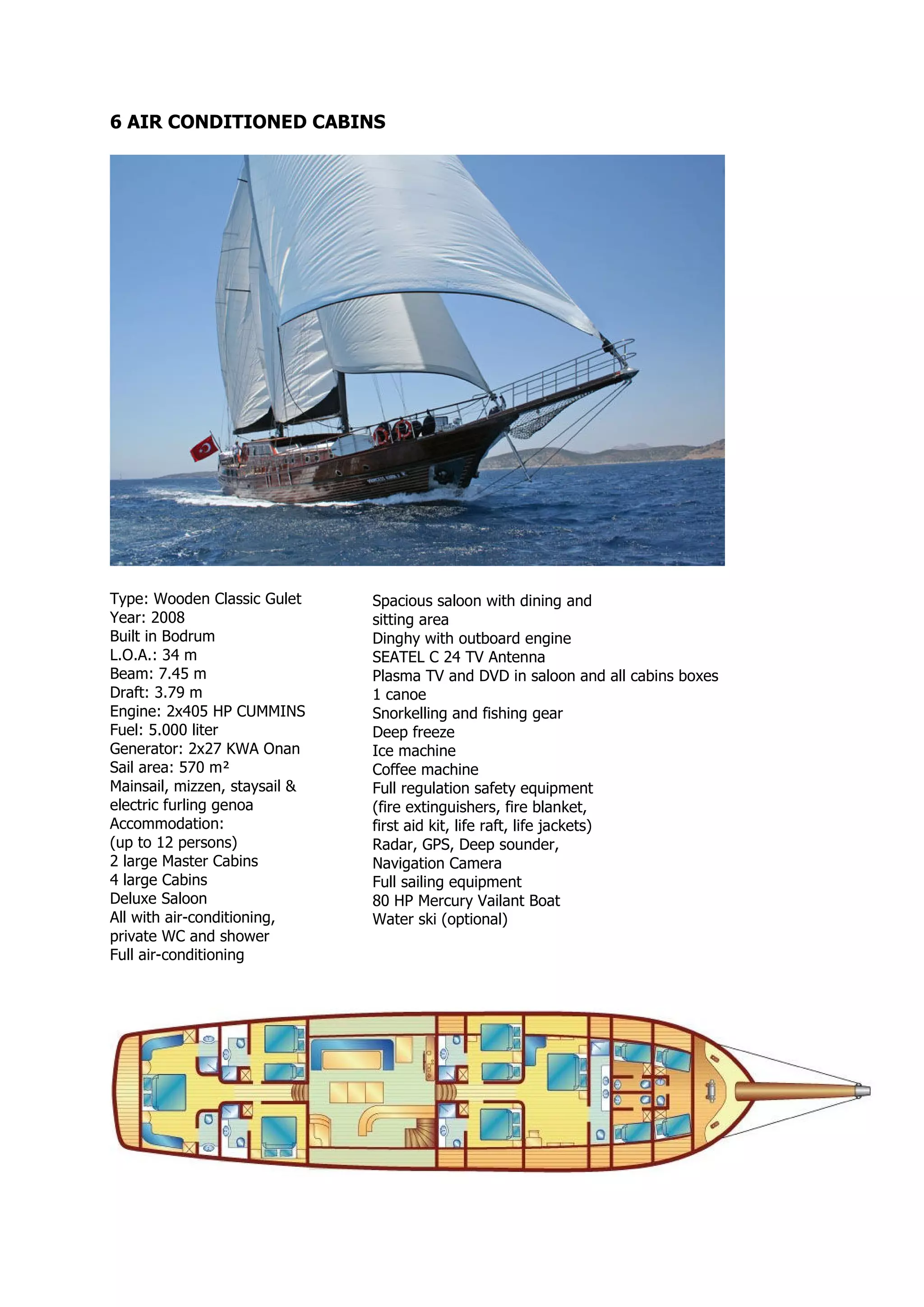 6 AIR CONDITIONED CABINS
Type: Wooden Classic Gulet Spacious saloon with dining and
Year: 2008 sitting area
Built in Bodrum Dinghy with outboard engine
L.O.A.: 34 m SEATEL C 24 TV Antenna
Beam: 7.45 m Plasma TV and DVD in saloon and all cabins boxes
Draft: 3.79 m 1 canoe
Engine: 2x405 HP CUMMINS Snorkelling and fishing gear
Fuel: 5.000 liter Deep freeze
Generator: 2x27 KWA Onan Ice machine
Sail area: 570 m² Coffee machine
Mainsail, mizzen, staysail & Full regulation safety equipment
electric furling genoa (fire extinguishers, fire blanket,
Accommodation: first aid kit, life raft, life jackets)
(up to 12 persons) Radar, GPS, Deep sounder,
2 large Master Cabins Navigation Camera
4 large Cabins Full sailing equipment
Deluxe Saloon 80 HP Mercury Vailant Boat
All with air-conditioning, Water ski (optional)
private WC and shower
Full air-conditioning