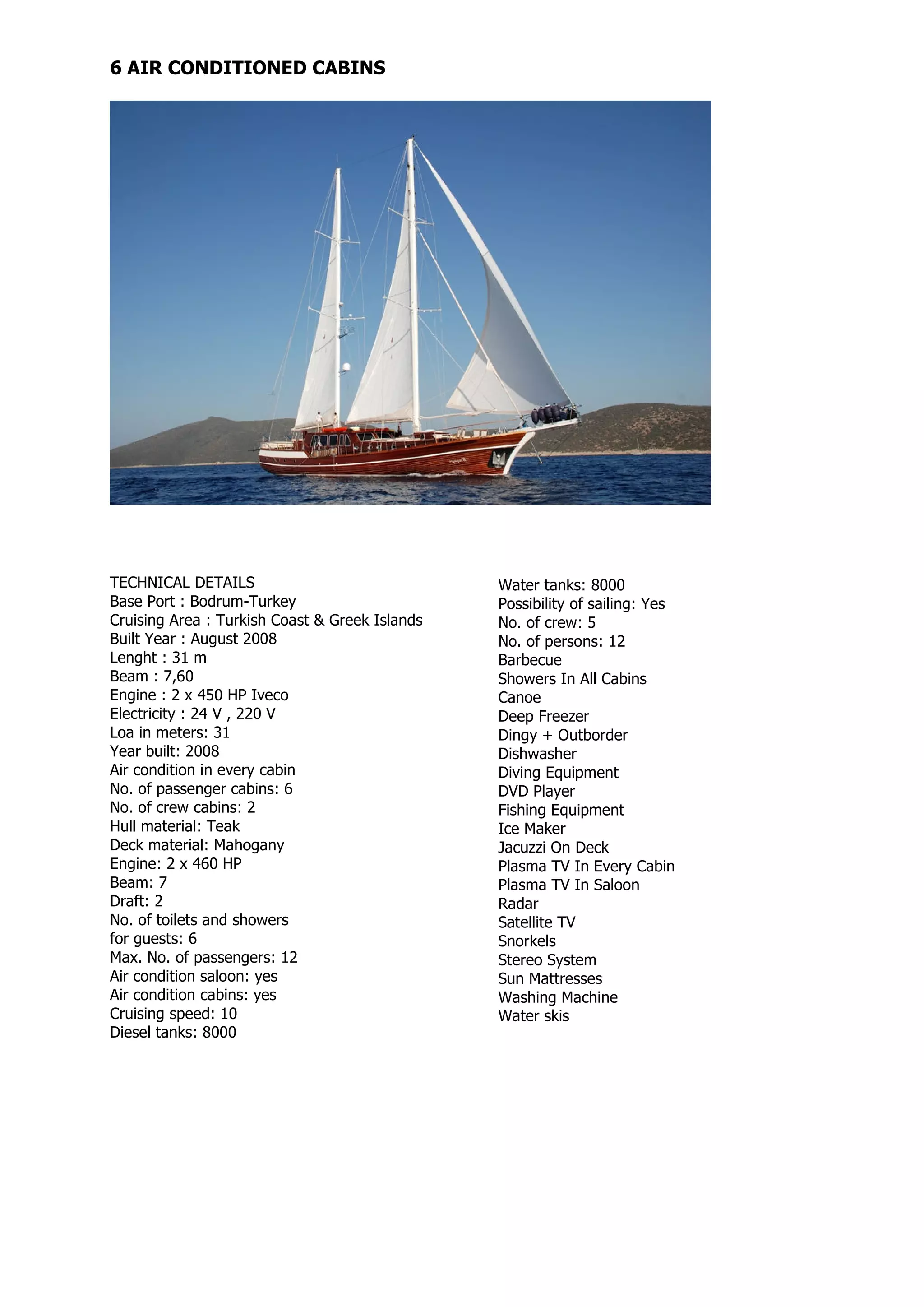 6 AIR CONDITIONED CABINS
TECHNICAL DETAILS Water tanks: 8000
Base Port : Bodrum-Turkey Possibility of sailing: Yes
Cruising Area : Turkish Coast & Greek Islands No. of crew: 5
Built Year : August 2008 No. of persons: 12
Lenght : 31 m Barbecue
Beam : 7,60 Showers In All Cabins
Engine : 2 x 450 HP Iveco Canoe
Electricity : 24 V , 220 V Deep Freezer
Loa in meters: 31 Dingy + Outborder
Year built: 2008 Dishwasher
Air condition in every cabin Diving Equipment
No. of passenger cabins: 6 DVD Player
No. of crew cabins: 2 Fishing Equipment
Hull material: Teak Ice Maker
Deck material: Mahogany Jacuzzi On Deck
Engine: 2 x 460 HP Plasma TV In Every Cabin
Beam: 7 Plasma TV In Saloon
Draft: 2 Radar
No. of toilets and showers Satellite TV
for guests: 6 Snorkels
Max. No. of passengers: 12 Stereo System
Air condition saloon: yes Sun Mattresses
Air condition cabins: yes Washing Machine
Cruising speed: 10 Water skis
Diesel tanks: 8000