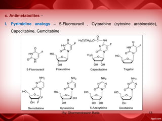 c. Antimetabolites –
I. Pyrimidine analogs – 5-Fluorouracil , Cytarabine (cytosine arabinoside),
Capecitabine, Gemcitabine
13By: Dharmendrasinh Baria
 