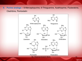 II. Purine analogs – 6-Mercaptopurine, 6-Thioguanine, Azathioprine, Fludarabine,
Cladribine, Pentostatin
14By: Dharmendrasinh Baria
 