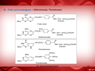 III. Folic acid analogues – Methotrexate, Pemetrexed
15By: Dharmendrasinh Baria
 