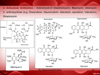 d. Anticancer Antibiotics – Actinomycin-D (Dactinomycin), Bleomycin, mitomycin-
C, anthracyclines (e.g. Doxorubicin, Daunorubicin, Idarubicin, epirubicin, Valrubicin),
Streptozocin
16By: Dharmendrasinh Baria
 