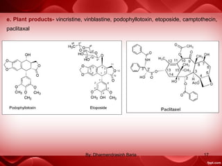 e. Plant products- vincristine, vinblastine, podophyllotoxin, etoposide, camptothecin,
paclitaxal
17By: Dharmendrasinh Baria
 