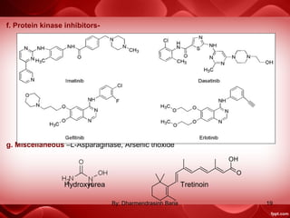 f. Protein kinase inhibitors-
g. Miscellaneous –L-Asparaginase, Arsenic trioxide
Hydroxyurea Tretinoin
19By: Dharmendrasinh Baria
 