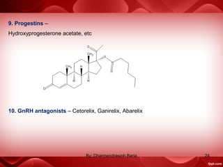 9. Progestins –
Hydroxyprogesterone acetate, etc
10. GnRH antagonists – Cetorelix, Ganirelix, Abarelix
24By: Dharmendrasinh Baria
 