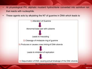 • At physiological PH, aliphatic mustard hydrochlorie converted into aziridium ion
that reacts with nucleophile.
• These agents acts by alkylating the N7 of guanine in DNA which leads to
30By: Dharmendrasinh Baria
 