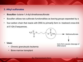 3. Alkyl sulfonates
• Busulfan- butane-1,4-diyl dimethanesulfonate
• Busulfan utilizes two sulfonate functionalities as leaving groups separated by a
• four-carbon chain that reacts with DNA to primarily form in- trastrand cross-link
at 5’-GA-3’sequences.
O
OS
SCH3
O
O
CH3
O
O
Methansulfonate
Ionic form causes cleavage of
DNA strand
• Uses:
• Chronic granulocytic leukemia
• Bone marrow transplant
41By: Dharmendrasinh Baria
 