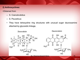 2) Anthracyclines:
•Obtained from
– S. Coerulorubidus
– S. Peuceticus
• They have tetracycline ring structures with unusual sugar daunosamine
attached by glycosidic linkage.
76By: Dharmendrasinh Baria
 