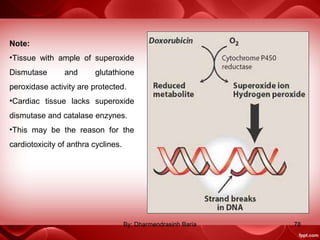 Note:
•Tissue with ample of superoxide
Dismutase and glutathione
peroxidase activity are protected.
•Cardiac tissue lacks superoxide
dismutase and catalase enzynes.
•This may be the reason for the
cardiotoxicity of anthra cyclines.
78By: Dharmendrasinh Baria
 