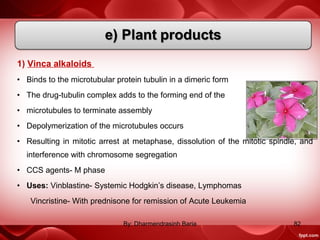1) Vinca alkaloids
• Binds to the microtubular protein tubulin in a dimeric form
• The drug-tubulin complex adds to the forming end of the
• microtubules to terminate assembly
• Depolymerization of the microtubules occurs
• Resulting in mitotic arrest at metaphase, dissolution of the mitotic spindle, and
interference with chromosome segregation
• CCS agents- M phase
• Uses: Vinblastine- Systemic Hodgkin’s disease, Lymphomas
Vincristine- With prednisone for remission of Acute Leukemia
82By: Dharmendrasinh Baria
 