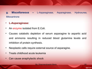 g. Miscellaneous – L-Asparaginase, Asparaginase, Hydroxurea,
Mitoxantrone
• L-Asparaginase:
• An enzyme isolated from E.Coli.
• Causes catabolic depletion of serum asparagine to aspartic acid
and ammonia resulting in reduced blood glutamine levels and
inhibition of protein synthesis.
• Neoplastic cells require external source of asparagine.
• Treats childhood acute leukemia
• Can cause anaphylactic shock
93By: Dharmendrasinh Baria
 