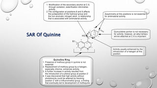 N
N
OH
H
R1
H
1'
2'
3'4'
5'
6'
7'
8'
9
1
2
3
4
5
6
7
8
Assymmetry at this positions is not essential
for antimalarial activity
Quinuclidine portion is not necessary
for activity; however, an alkyl tertiary
amine attached at C-9 is important
1. Modification of the secondary alcohol at C-9,
through oxidation, esterification diminishes
activity.
2.The configuration at positions 8 and 9 affects
the juxtaposition of the hydroxyl group and
the non-aromatic nitrogen atom, a relationship
that is associated with antimalarial activity.
Activity usually enhanced by the
introduction of a halogen at this
position.
Quinoline Ring
1. Presence of methoxy group in quinine is not
essential.
2. Replacement of methoxy group by a halogen,
especially chlorine, enhances activity.
3. A further increase in activity resulted from
the introduction of a phenyl group at position 2'.
4. It was discovered that high activity without
phototoxicity could be attained by blocking
position 2' with a trifluoromethyl group, a finding
that eventually led to development of mefloquine.
SAR Of Quinine
 