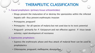 THERAPEUTIC CLASSIFICATION
1. Causal prophylaxis: (primary tissue schizonticides)
• Drugs prevent the maturation of or destroy the sporozoites within the infected
hepatic cell- thus prevent erythrocytic invasion
• Primaquine, proguanil
• Primaquine – for all species of malaria but not used due to its toxic potential
• Proguanil- primarily for P. Falciparum and not effective against P. Vivax (weak
activity), rapid development of resistance
2. Supressives prophylaxis:
• Supress the erythrocytic phase and thus attack of malarial fever can be used as
prophylactics
• Chloroquine, proguanil, mefloquine, doxycycline
 