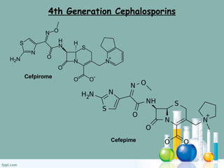 4th Generation Cephalosporins
Cefpirome
Cefepime
 