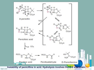 Instability of penicillins in acid. Hydrolysis involves the C-6 side chain.
 