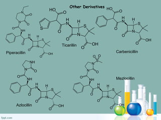 Piperacillin
Ticarillin
Azlocillin
Mezlocillin
Carbenicillin
Other Derivatives
 