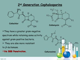 2nd
Generation Cephalosporins
They have a greater gram-negative
spectrum while retaining some activity
against gram-positive bacteria.
 They are also more resistant
to β-lactamase.
No BBB Penetration.No BBB Penetration.
Cefachlor
Cefamycin
Cefuroxime
 