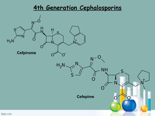 4th Generation Cephalosporins
Cefpirome
Cefepime
 