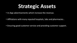Strategic Assets
• In-App advertisements which increase the revenue.
• Affiliations with many reputed hospitals, labs and pharmacies .
• Ensuring good customer service and providing customer support.
 