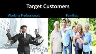 Target Customers
Working Professionals Families
 