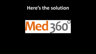 Here’s the solution
 