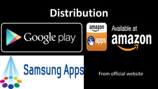 Distribution
From official website
 