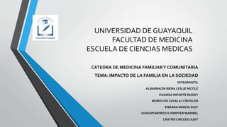 UNIVERSIDAD DE GUAYAQUIL
FACULTAD DE MEDICINA
ESCUELA DE CIENCIAS MEDICAS
CATEDRA DE MEDICINA FAMILIARY COMUNITARIA
TEMA: IMPACTO DE LA FAMILIA EN LA SOCIEDAD
INTEGRANTE:
ALBARRACIN RIERA LESLIE NICOLE
HUANGA INFANTE RUDDY
MOROCHOZAVALACCRHISLER
ENDARA GRACIA ZULY
QUISHPI MOROCH JONIFFER MARIBEL
CASTRO CAICEDO JUDY
 