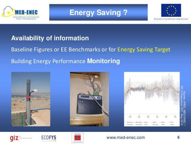 Indicators in research image