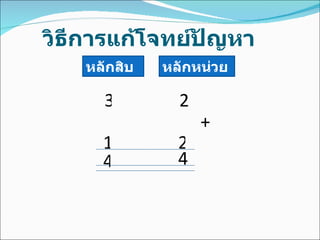 วิธีการแก้โจทย์ปัญหา หลักสิบ หลักหน่วย 3 2 + 2 4 4 1 