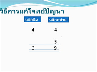 วิธีการแก้โจทย์ปัญหา หลักสิบ หลักหน่วย 4 4 - 5 3 9 