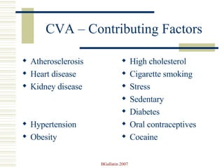 CVA – Contributing Factors Atherosclerosis Heart disease Kidney disease Hypertension Obesity High cholesterol Cigarette smoking Stress Sedentary Diabetes Oral contraceptives Cocaine  